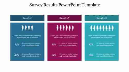 Survey Results PowerPoint Template
